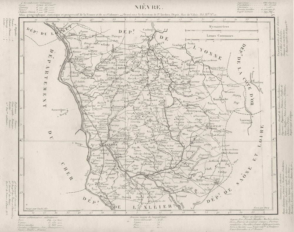 NIÈVRE. Nièvre département. Tardieu 1830 old antique vintage map plan chart