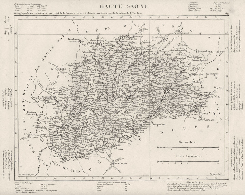 HAUTE- SAÔNE. Haute- Saône département. Tardieu 1830 old antique map chart