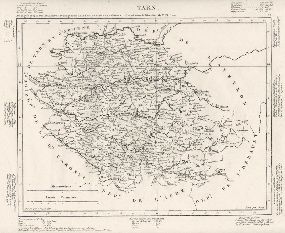 TARN. Tarn département. Tardieu 1830 old antique vintage map plan chart