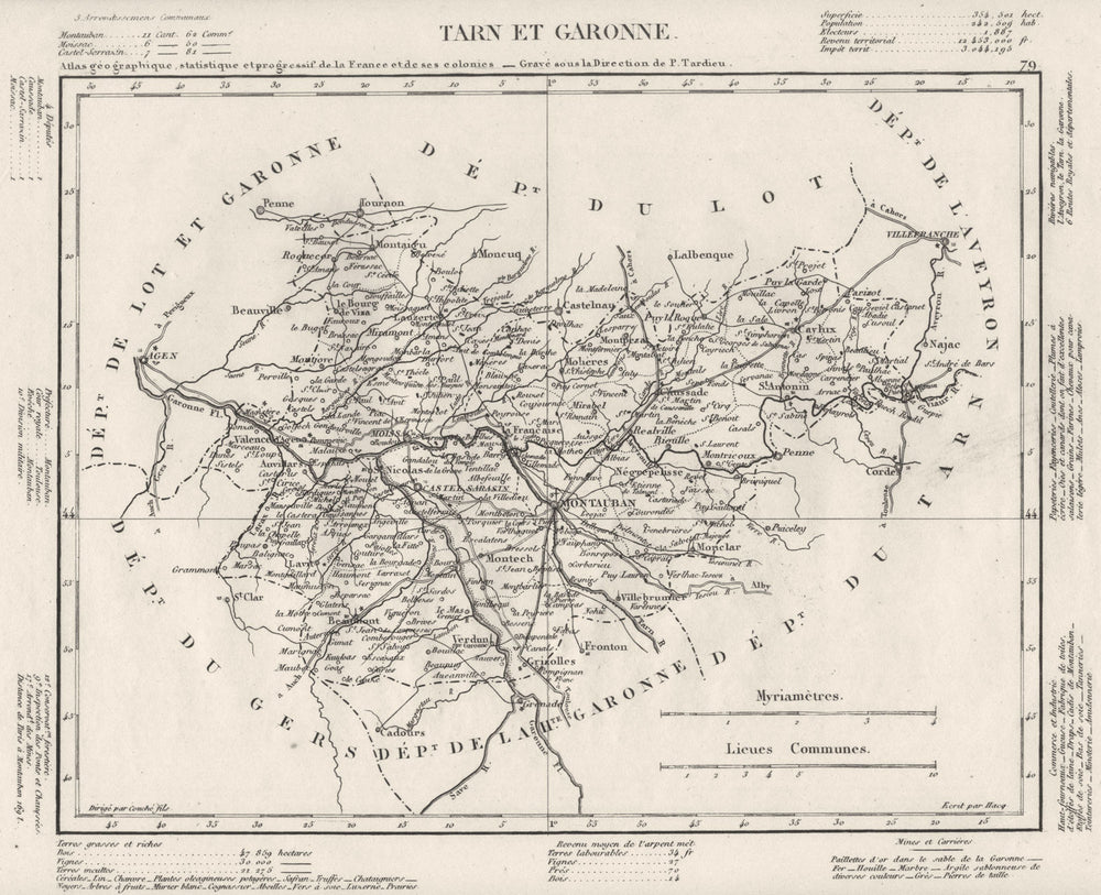TARN- ET- GARONNE. Tarn- Et- Garonne département. Tardieu 1830 old antique map