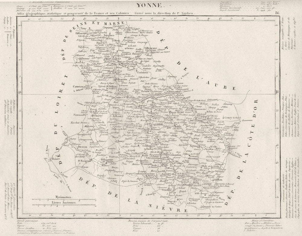YONNE. Yonne département. Tardieu 1830 old antique vintage map plan chart