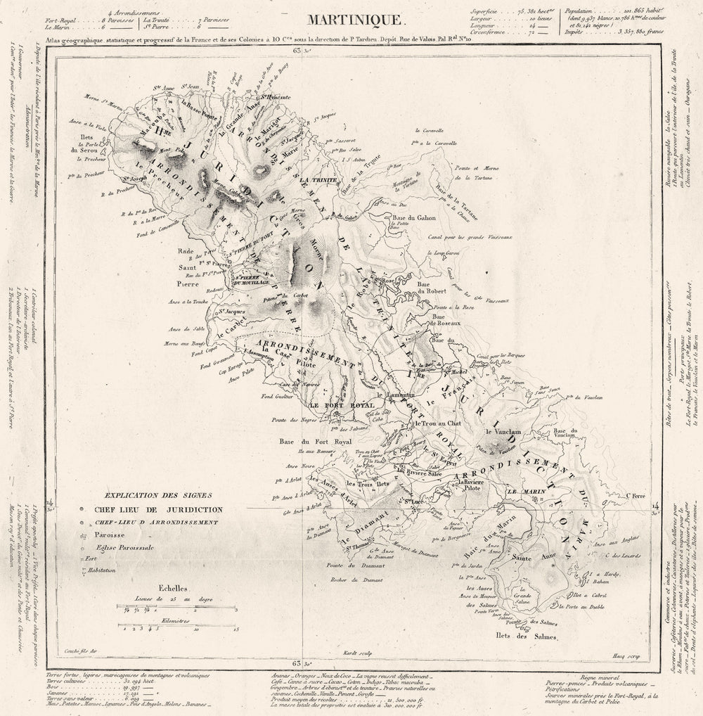 WEST INDIES. Martinique. Tardieu 1830 old antique vintage map plan chart