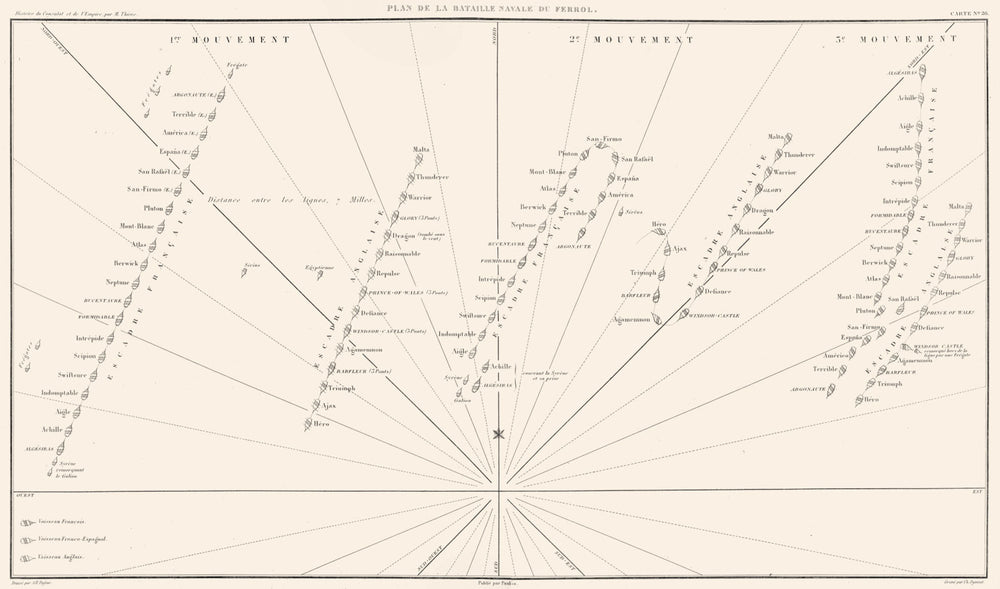 SPAIN. Plan Bataille Navale Du Ferrol; Battle of Cape Finisterre 1805 1859 map