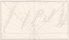 SPAIN. Plan Bataille Navale Du Ferrol; Battle of Cape Finisterre 1805 1859 map