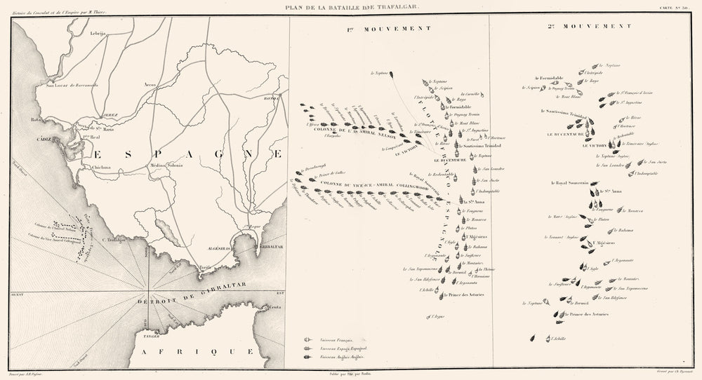 SPAIN. Plan Bataille Battle of Trafalgar; 1er 2e Mouvement Movements 1859 map
