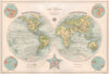 WORLD PHYSICAL. Hemispheres. Berghaus Star projection. BARTHOLOMEW 1891 map