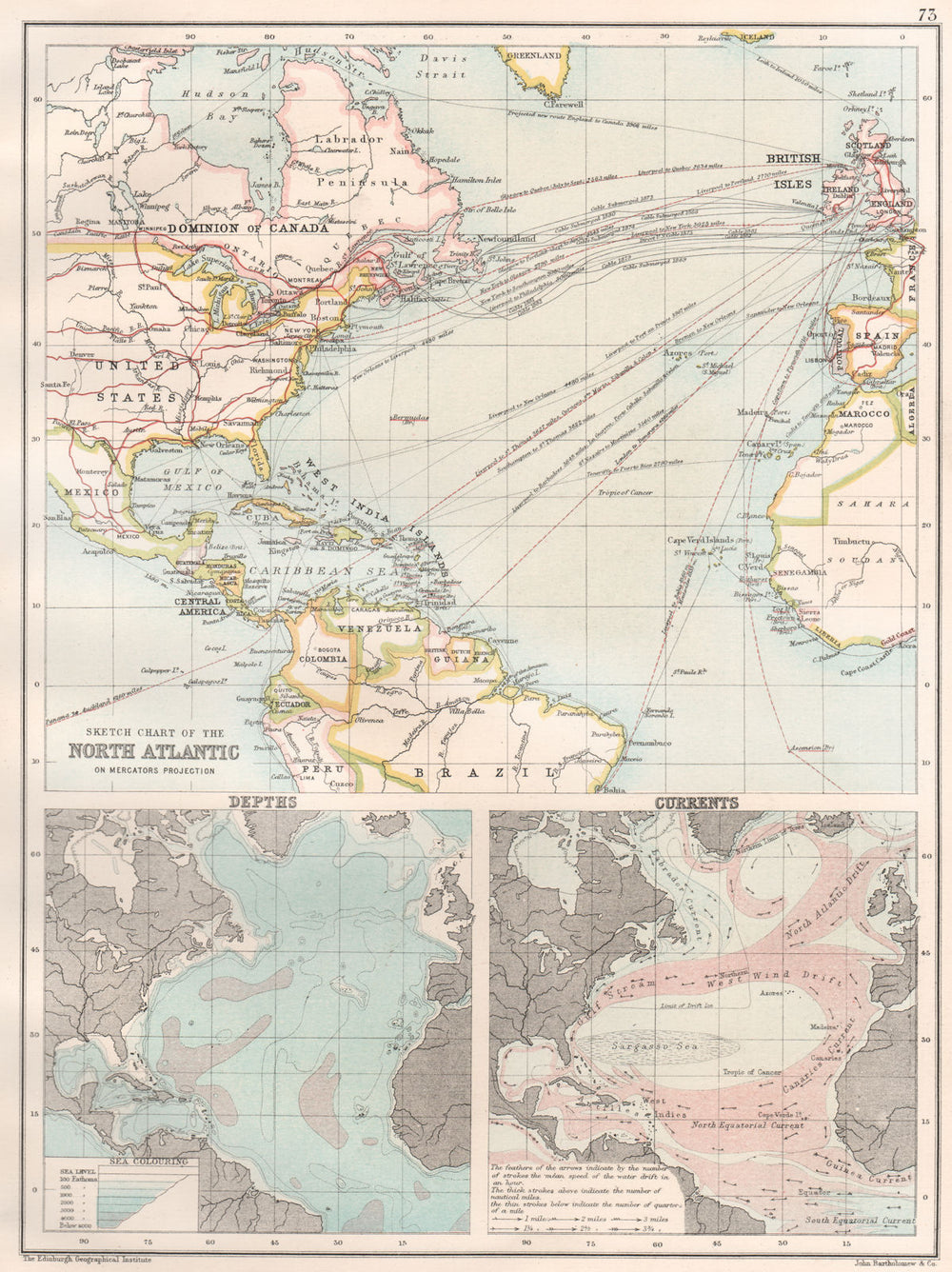 NORTH ATLANTIC. Shipping routes Telegraph cables Depths Currents 1891 old map