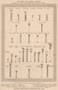 ARCHITECTURE. Parallel of Antique orders 1931 old print picture