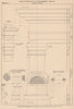 TUSCAN ARCHITECTURE. Base, Capital and Entablature.  (Palladio c1518-1580)  1931