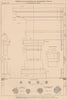 TUSCAN ARCHITECTURE.Pedestal Base Capital Entablature.(Vignola 1507-1573) 1931