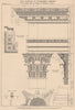 COMPOSITE ARCHITECTURE. Great Hall, Thermae Diocletian, Rome. Base Capital 1931