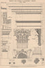 COMPOSITE ARCHITECTURE. Pedestal Base Capital and Entablature (Palladio)  1931