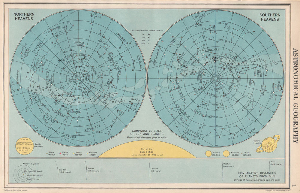 ASTRONOMY. Northern & Southern Heavens. Planet sizes. BARTHOLOMEW 1952 old map