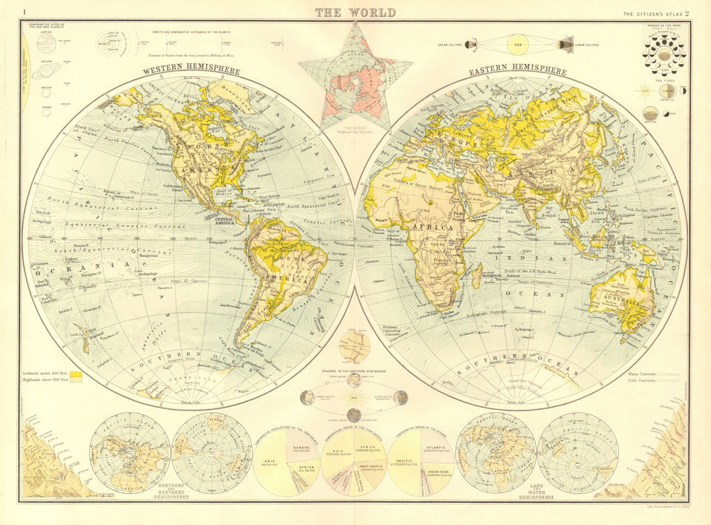 WORLD IN HEMISPHERES. Seasons Populations areas planets. BARTHOLOMEW 1898 map