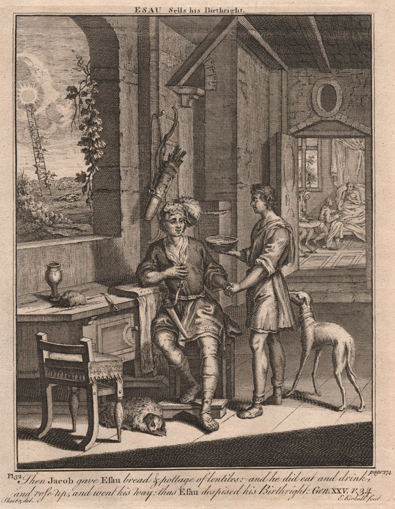 Jacob And Esau Birthright In The Bible