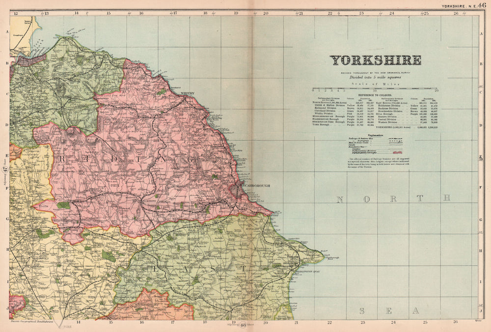 YORKSHIRE (NORTH EAST). Showing Parliamentary divisions & parks. BACON 1901 map
