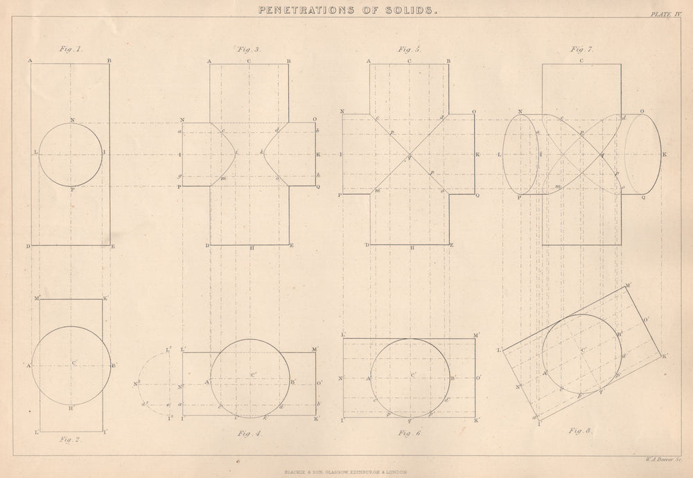 VICTORIAN ENGINEERING DRAWING. Penetrations of Solids-Cylinders 1876 old print