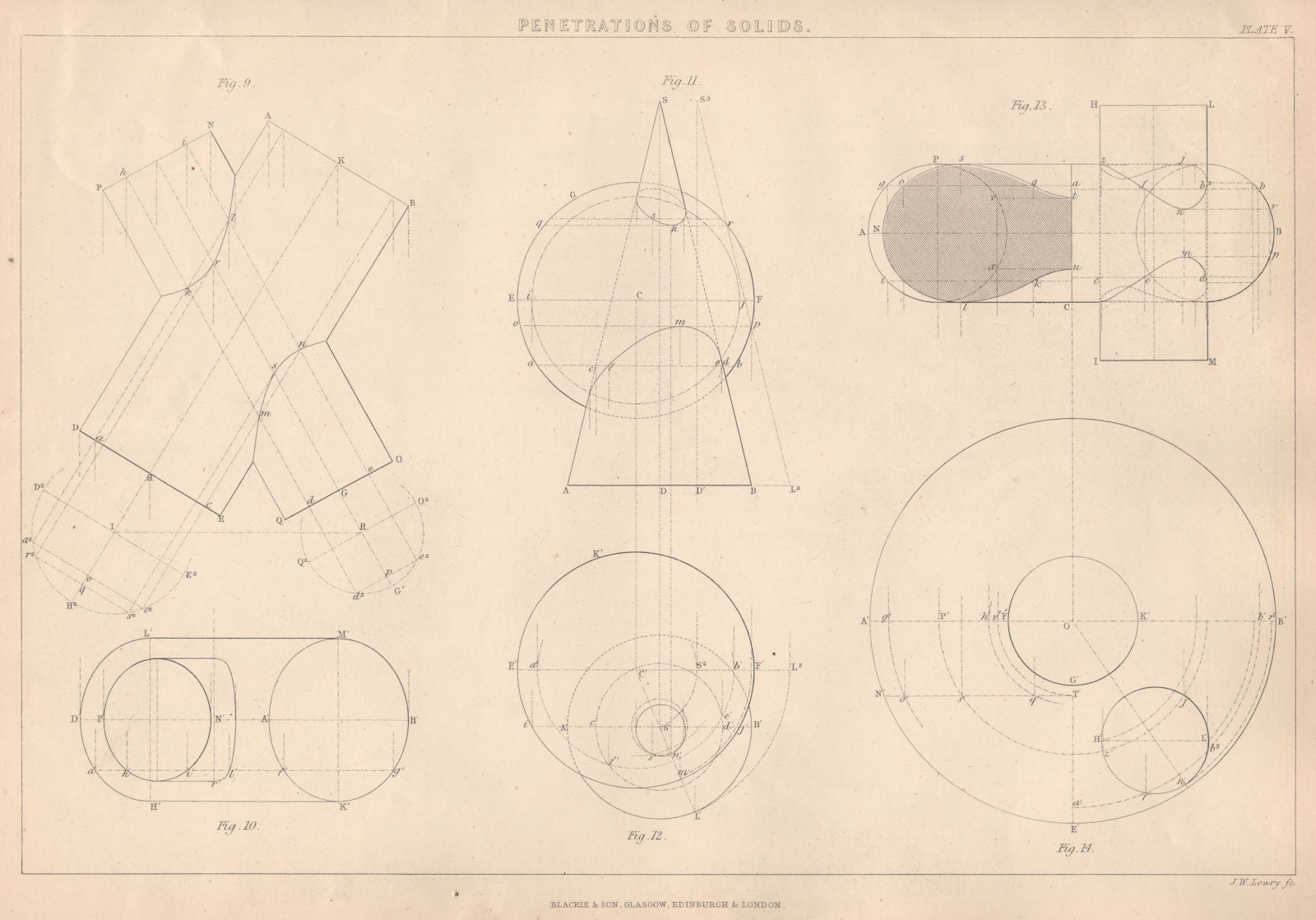 VICTORIAN ENGINEERING DRAWING. Solids penetrations. Cylinders Cones ...