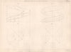 VICTORIAN ENGINEERING DRAWING. Construction of Helical Curves 1876 old print