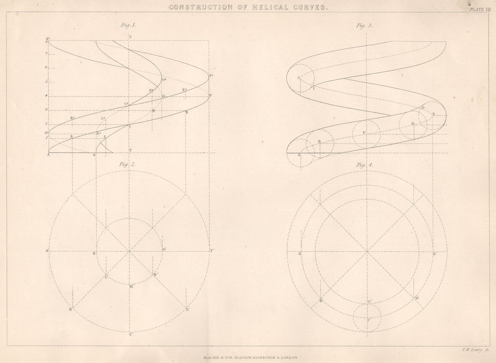 VICTORIAN ENGINEERING DRAWING. Construction of Helical Curves 1876 old print