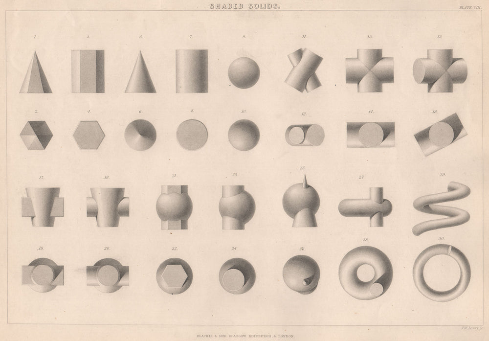 VICTORIAN ENGINEERING DRAWING. Shaded Solids 1876 old antique print picture
