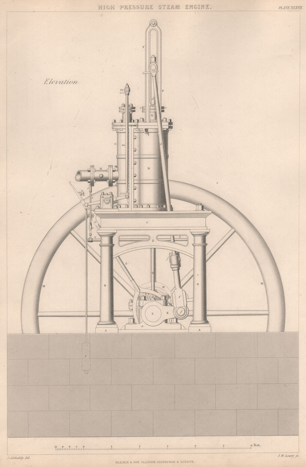 VICTORIAN ENGINEERING DRAWING. High pressure steam Engine-Side Elevation 1876