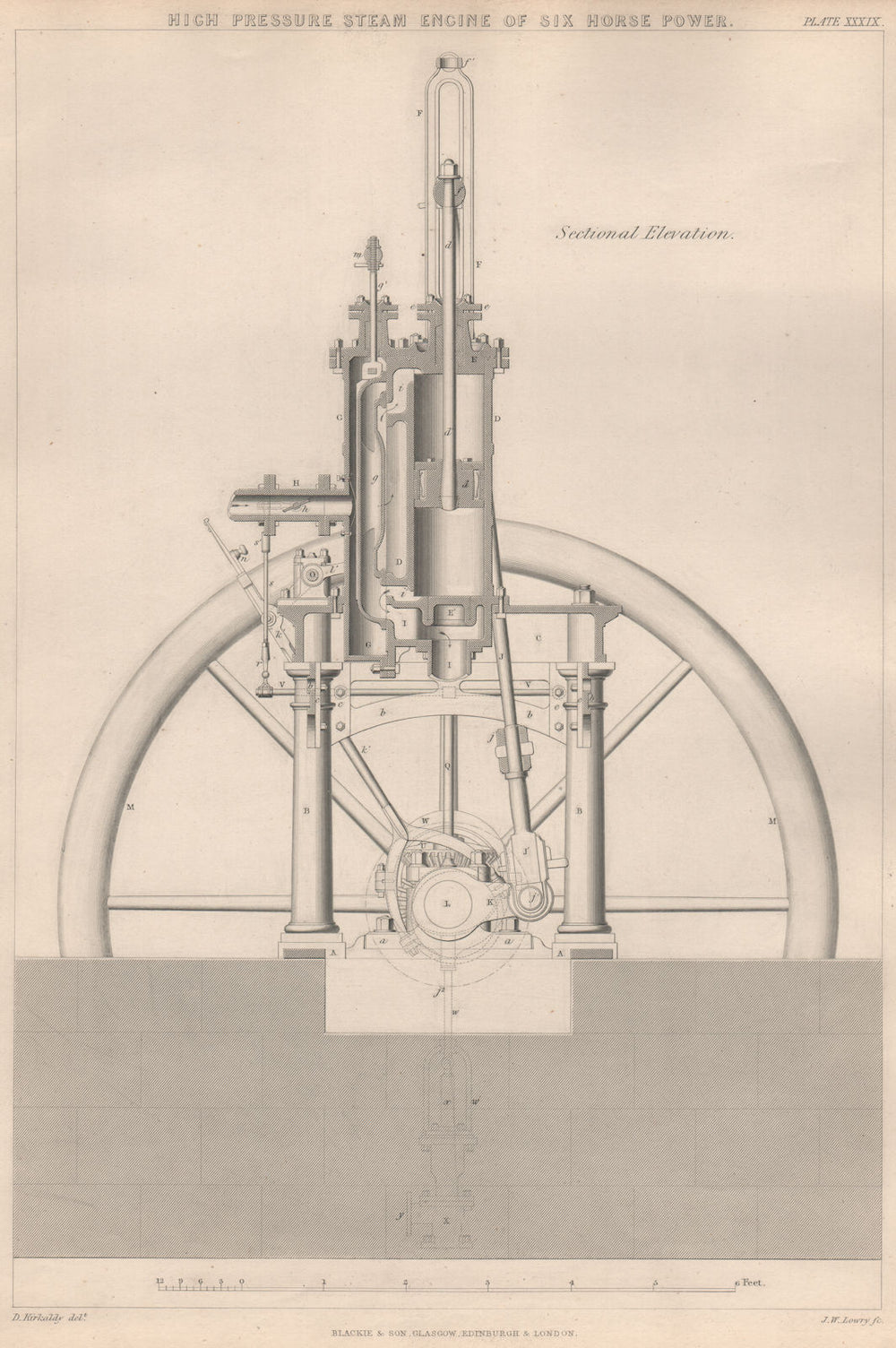 VICTORIAN ENGINEERING DRAWING. High pressure steam engine. Section 1876 print
