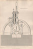 VICTORIAN ENGINEERING DRAWING. High pressure steam engine. Section 1876 print