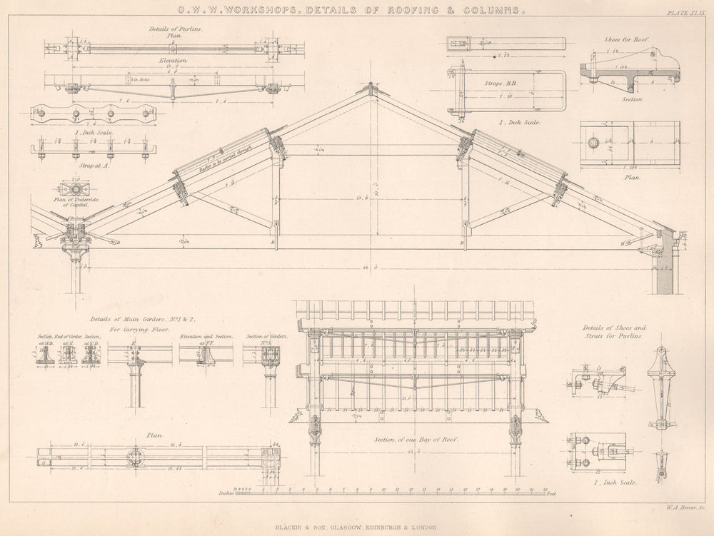 VICTORIAN ENGINEERING DRAWING. O.W.W. workshops. Roofing & columns details 1876