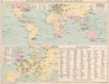 The World. Bourses, Stock & Financial Exchanges, Fairs & Exhibitions 1925 map