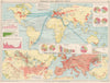World. Food Production. Wheat. United States Europe Argentina Canada 1925 map