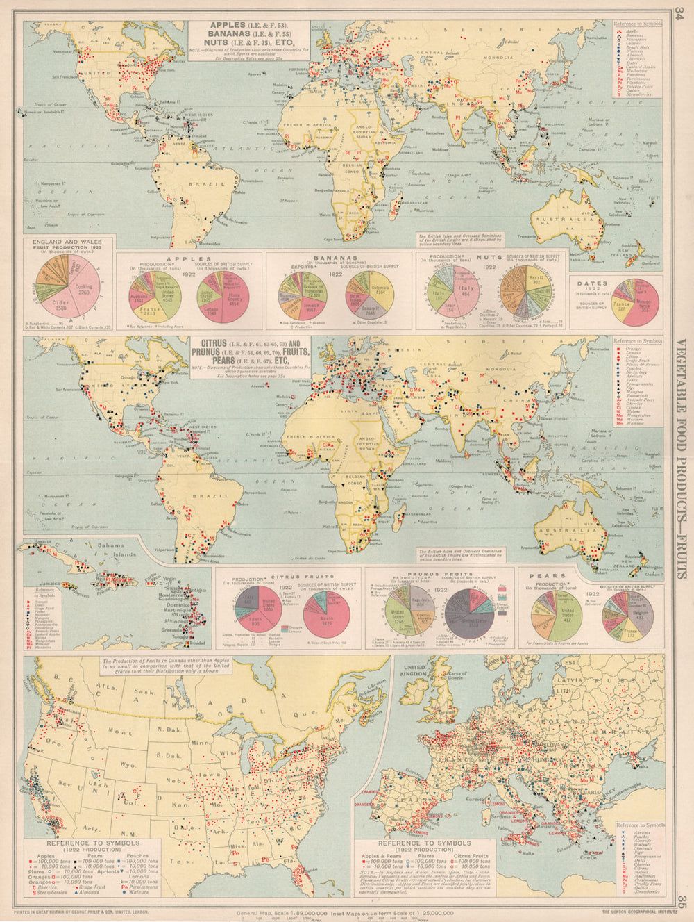 World. Food Production. Fruits. Apples Bananas Nuts Citrus Prunes Pears 1925 map