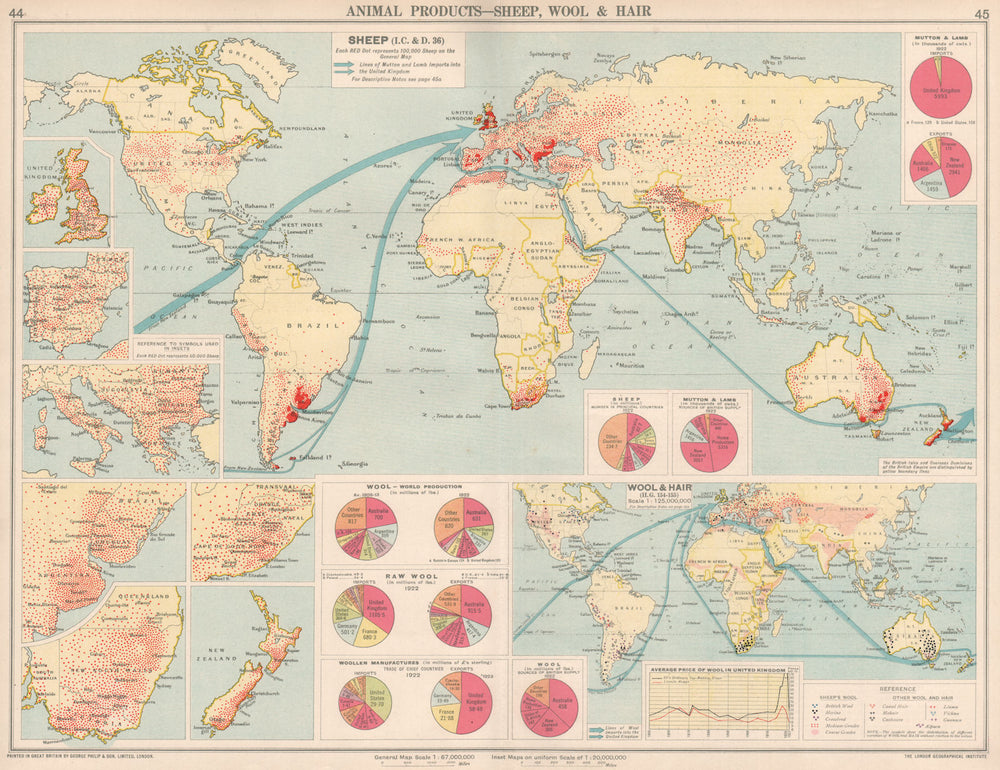 World. Animal Products. Sheep, Wool & Hair. UK NSW NZ Iberia SW Europe 1925 map