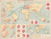 World. Animal Products. Sheep, Wool & Hair. UK NSW NZ Iberia SW Europe 1925 map