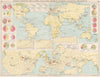 World. Iron & Steel, Manganese, Chromium, Tungsten, Vanadium production 1925 map