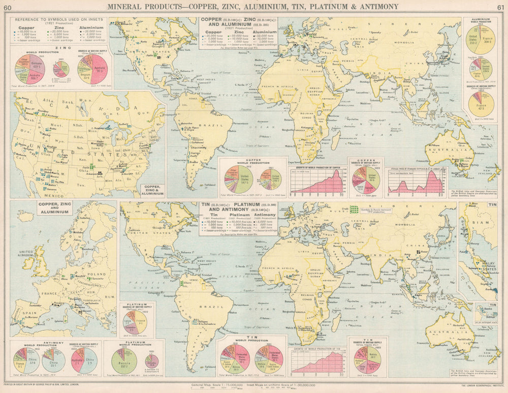 World. Copper, Zinc, Aluminium, Tin, Platinum & Antimony production 1925 map