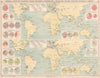 World. Graphite Nickel Mica Phosphate Potash Sulphur Arsenic production 1925 map