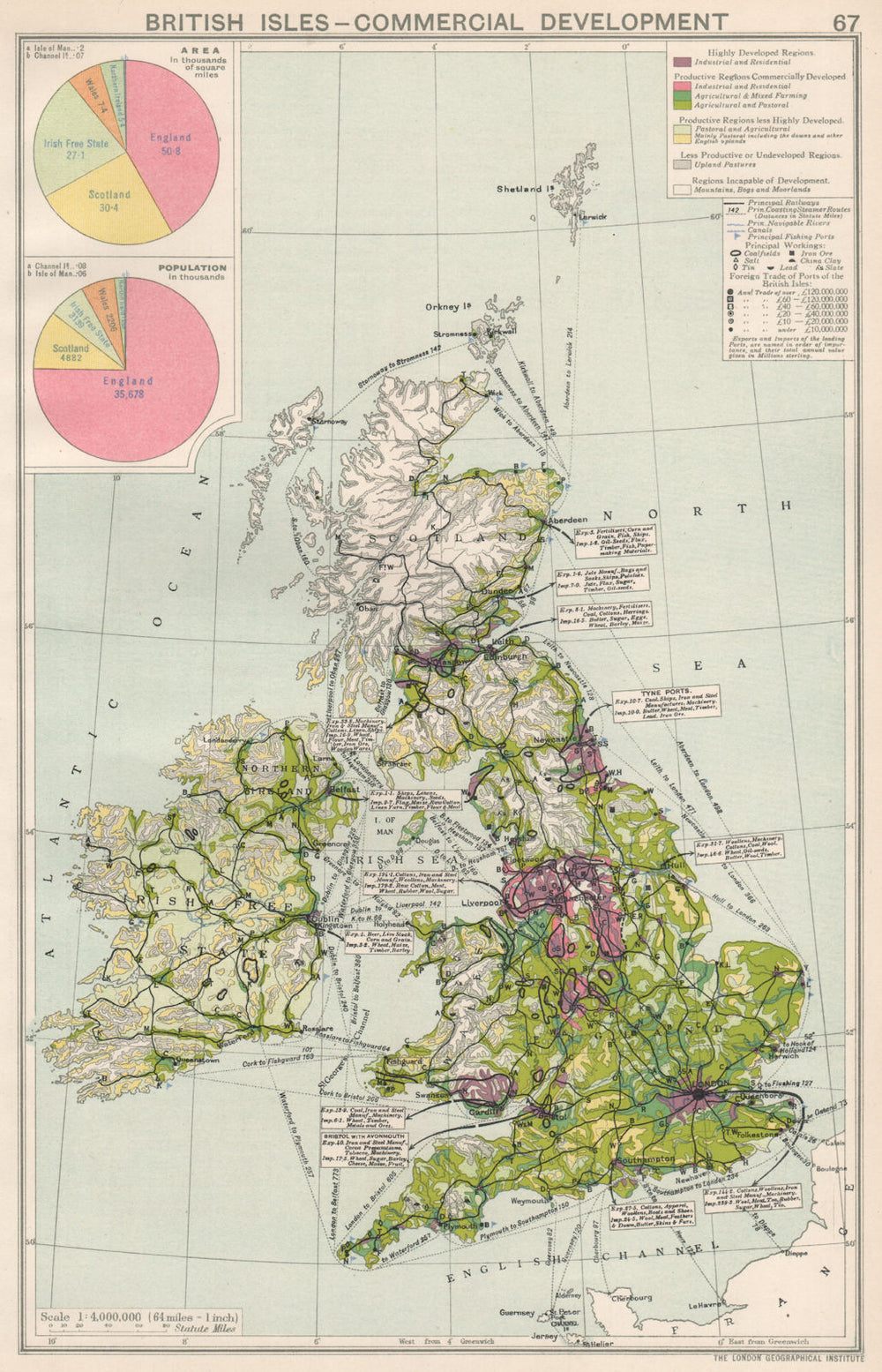 British Isles. Commercial Development. Import & export routes. Industry 1925 map
