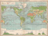 WORLD VEGETATION & OCEAN CURRENTS & vertical distribution of vegetation 1912 map