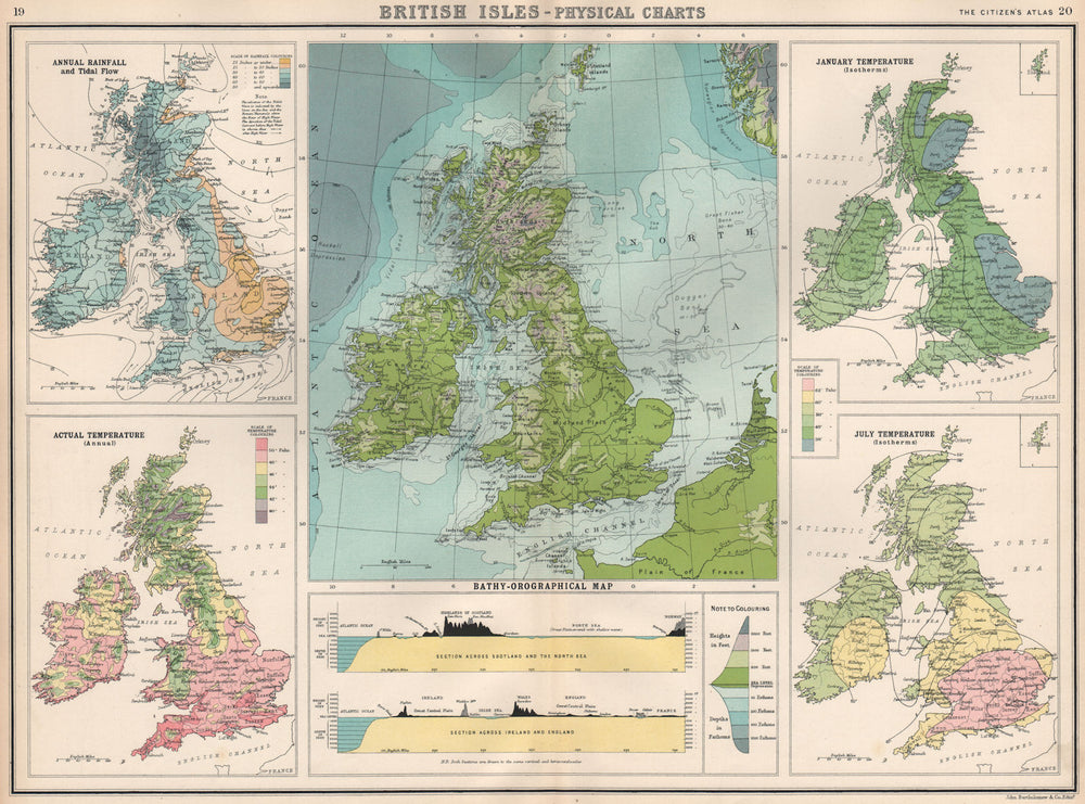 BRITISH ISLES PHYSICAL. Rainfall Tidal Flow Temperature W-E Sections 1912 map