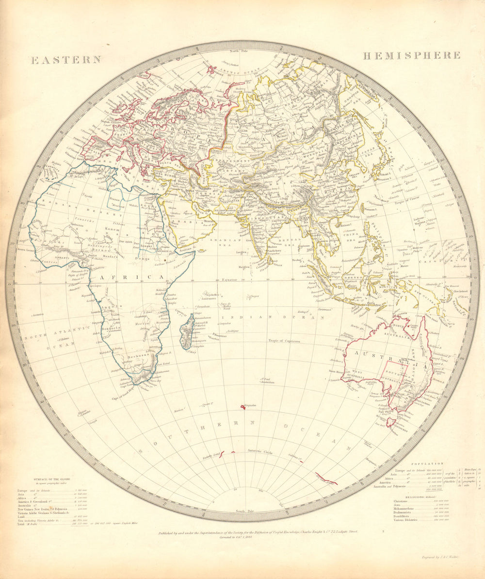 EASTERN HEMISPHERE. Europe Africa Asia Australia. SDUK 1848 old antique map