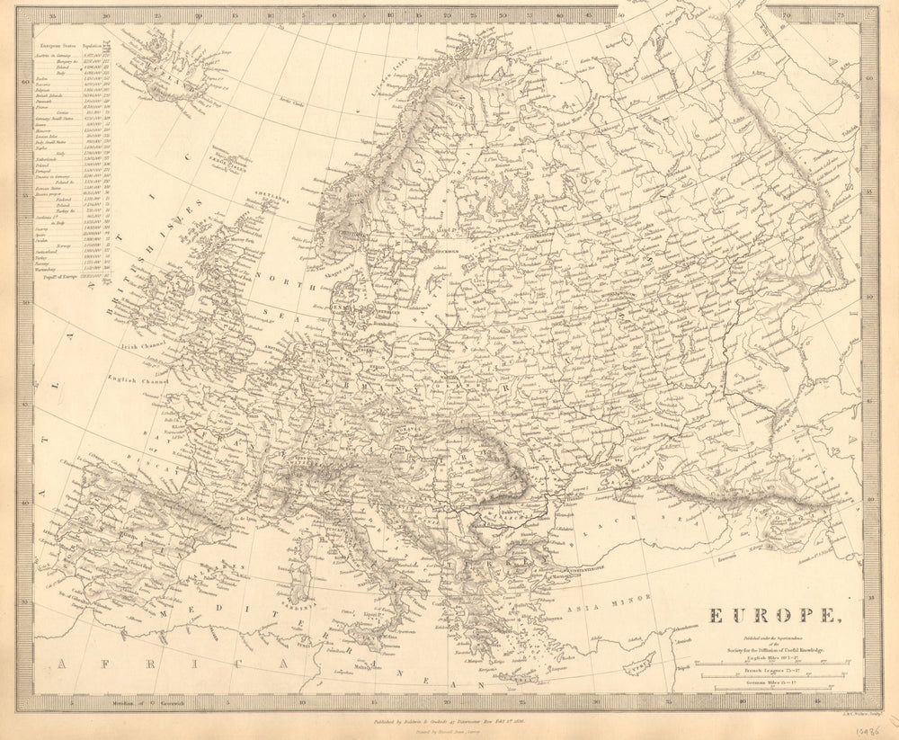 EUROPE. General map. Inset table of population & density by country . SDUK 1848