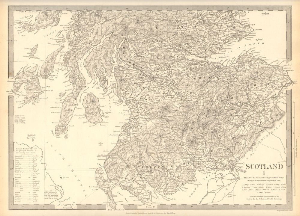 SCOTLAND SOUTH. Shows castles & kirks. Inset former county names.SDUK 1848 map