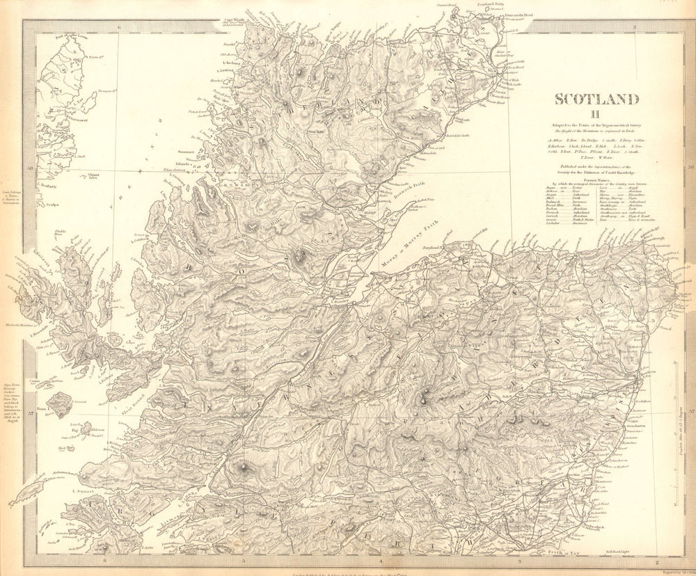 SCOTLAND NORTH. Shows castles & kirks. Inset former county names.SDUK 1848 map