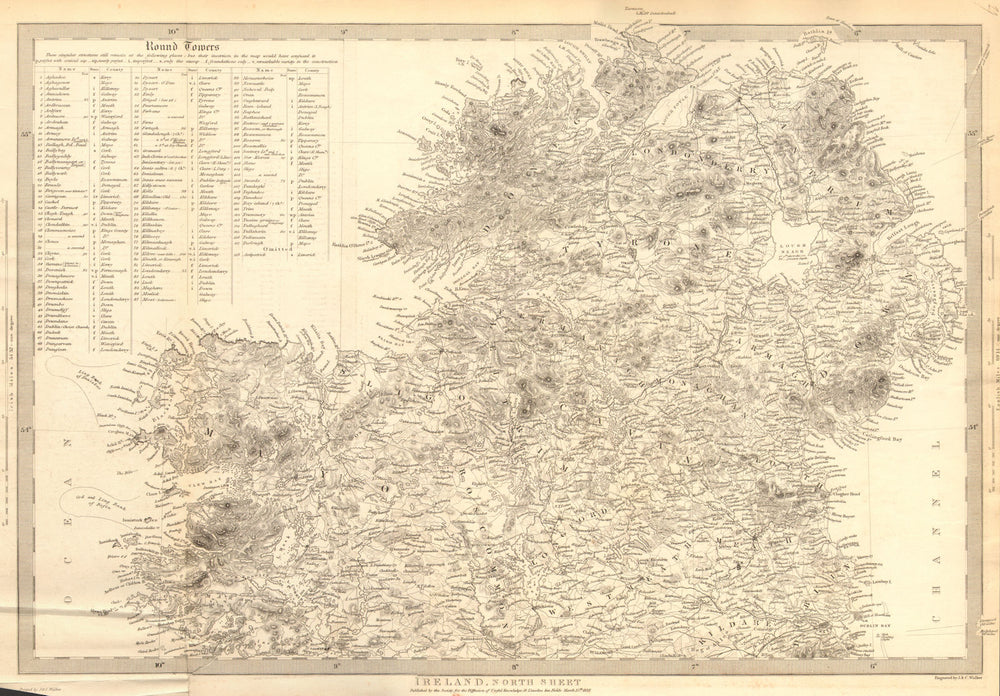 IRELAND.North Sheet.List of round towers Cloigtheach Cloigthithe.SDUK 1848 map