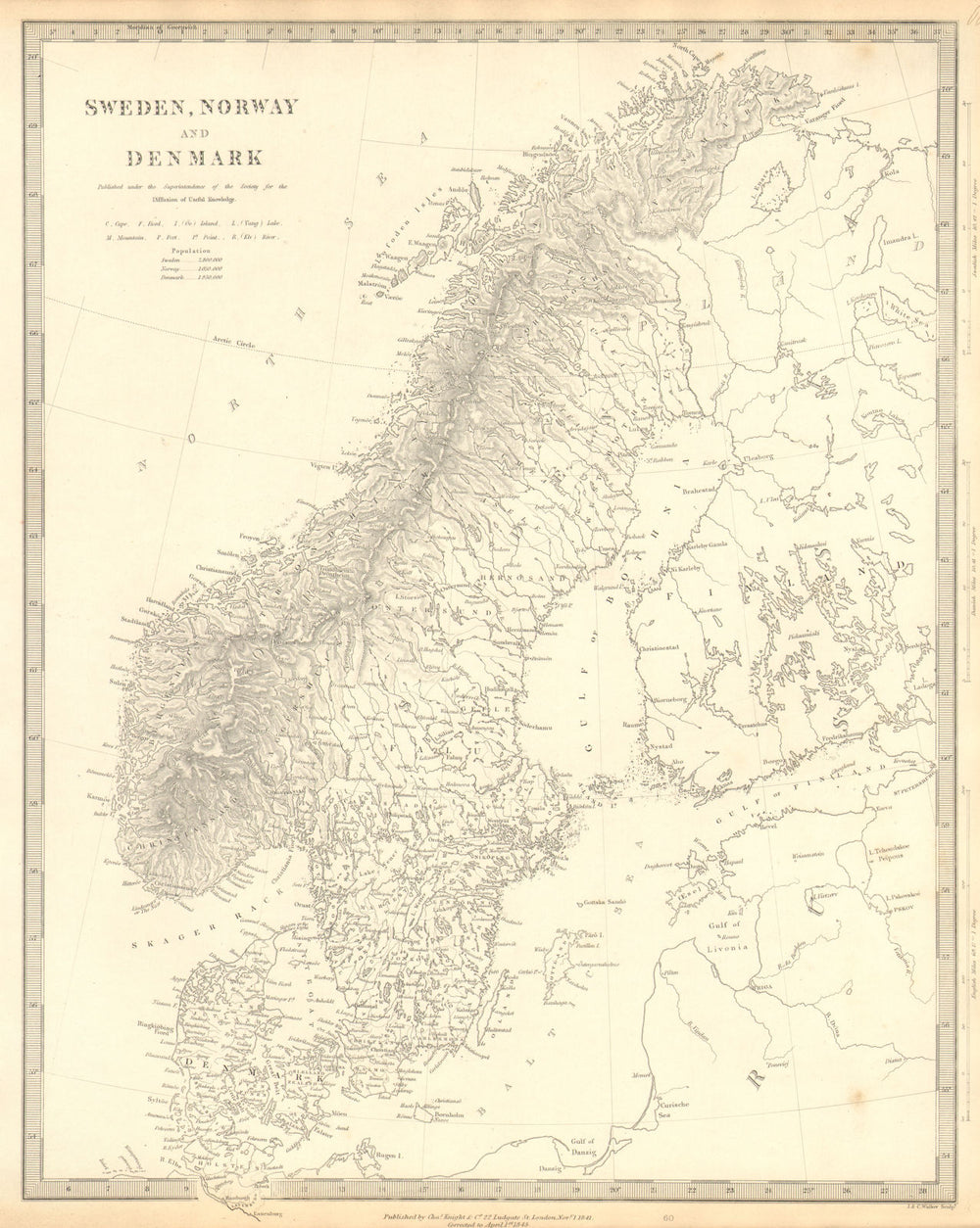 SCANDINAVIA. Sweden, Norway, and Denmark. Population table. SDUK 1848 old map