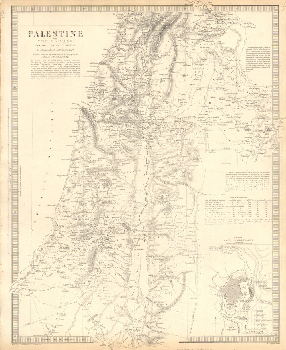 PALESTINE. Hauran. Israel Jordan Syria Lebanon. Jerusalem plan. SDUK 1848 map