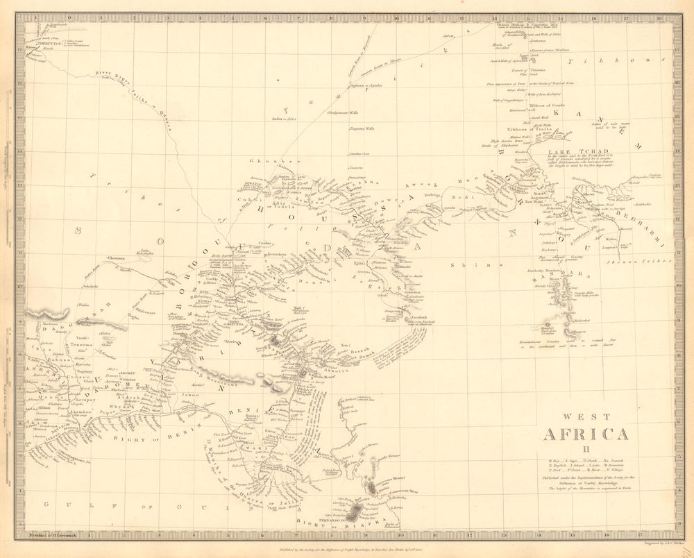 NIGERIA. Bight of Benin to Lake Chad. Yariba Houssa Borgou. SDUK 1848 old map