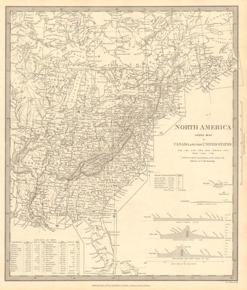 NORTH AMERICA EAST.Canada & USA.Canal Profiles.1830 Census table.SDUK 1848 map