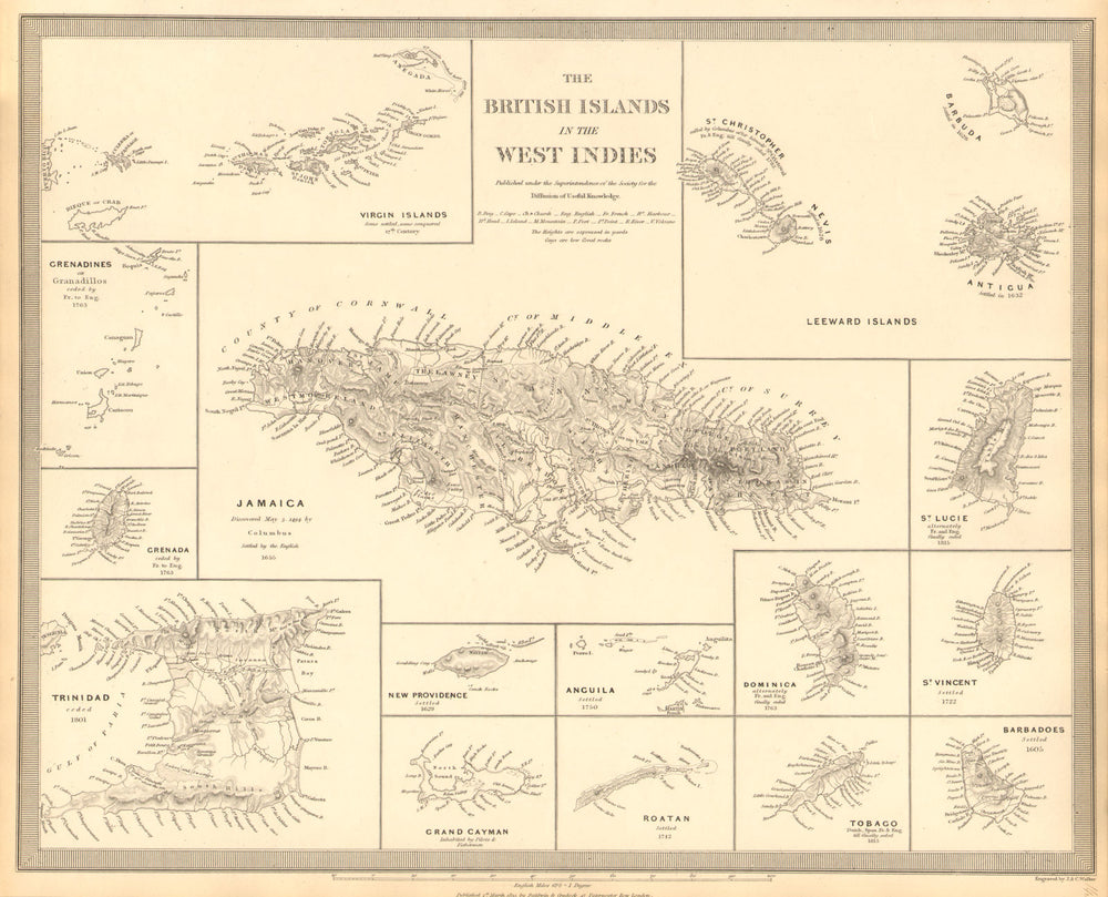 BRITISH WEST INDIES. Jamaica Antilles Virgin Cayman Islands. SDUK 1848 old map